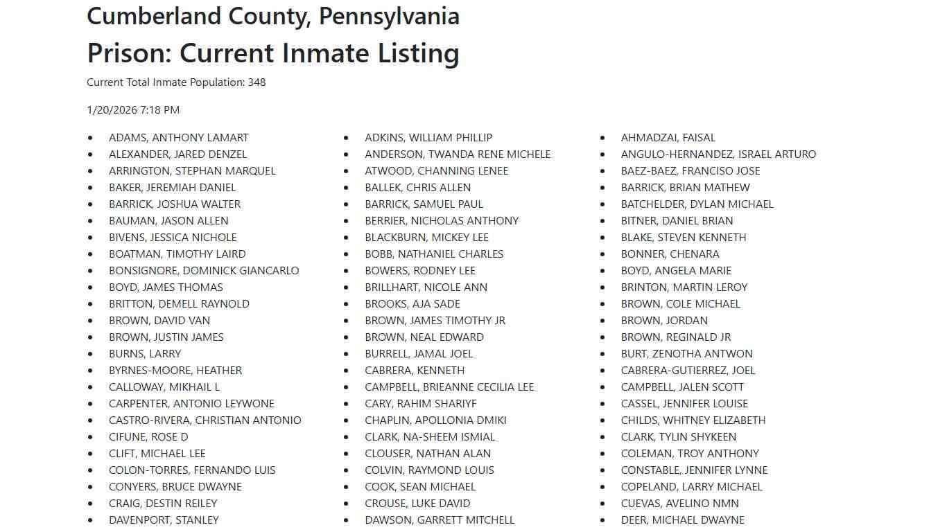 Cumberland County Inmate Listing